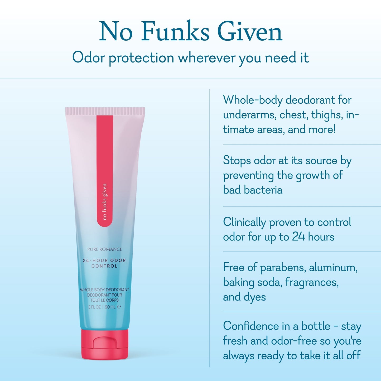 No Funks Given Deodorizer