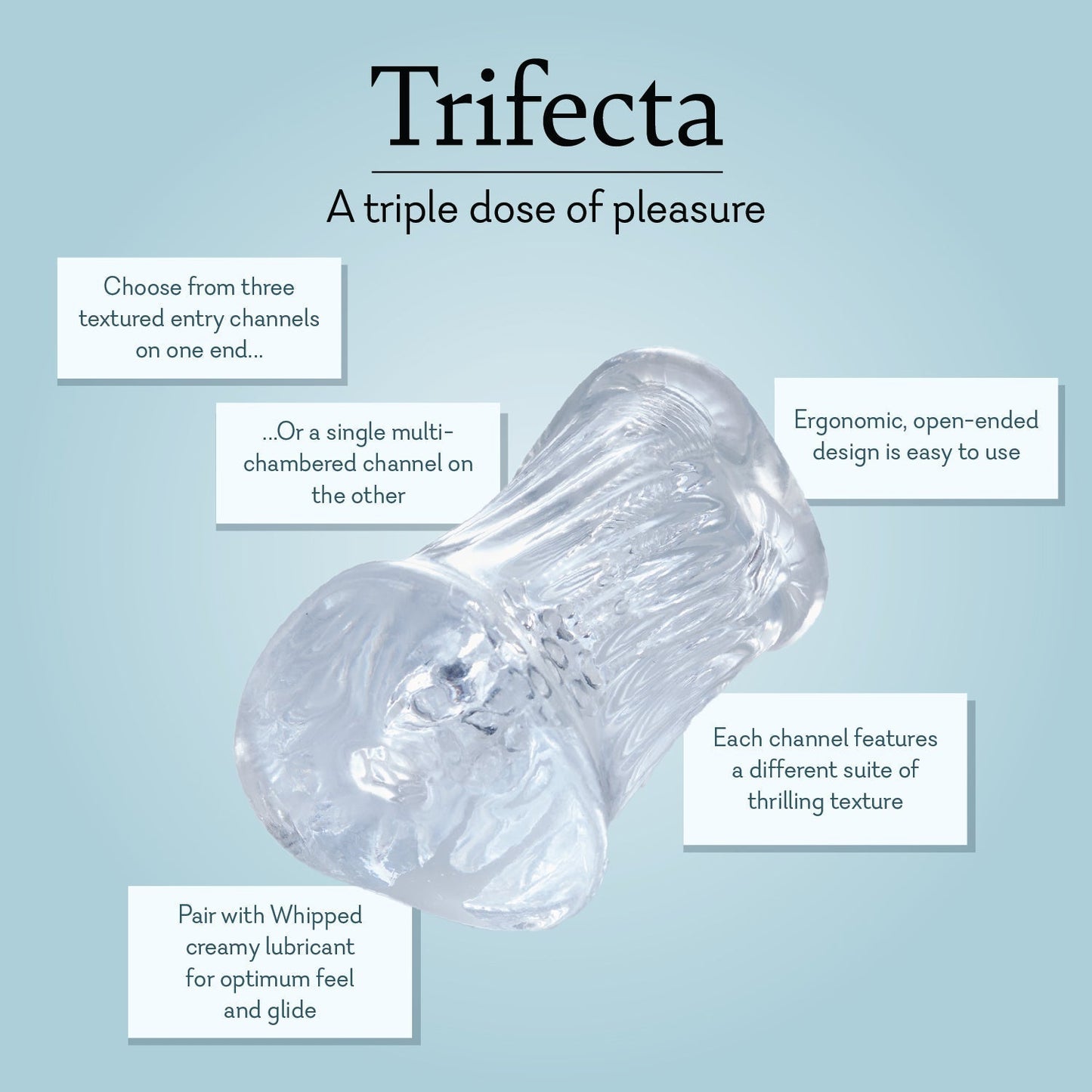 Triple Header Sleeve (Trifecta)