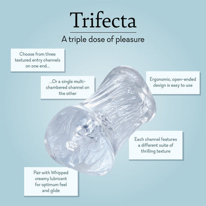 Triple Header Sleeve (Trifecta)
