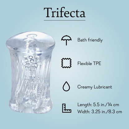Triple Header Sleeve (Trifecta)