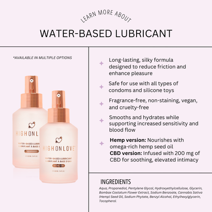 Water-Based Lubricant (Elevated)
