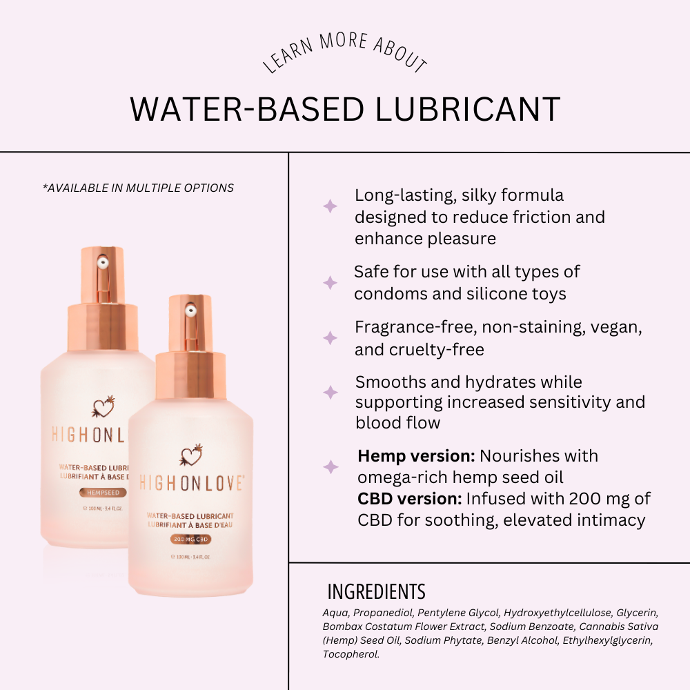 Water-Based Lubricant